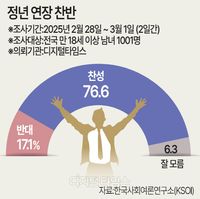 `⿬`  20밡 ְ 80.7% [ â 6ֳ]